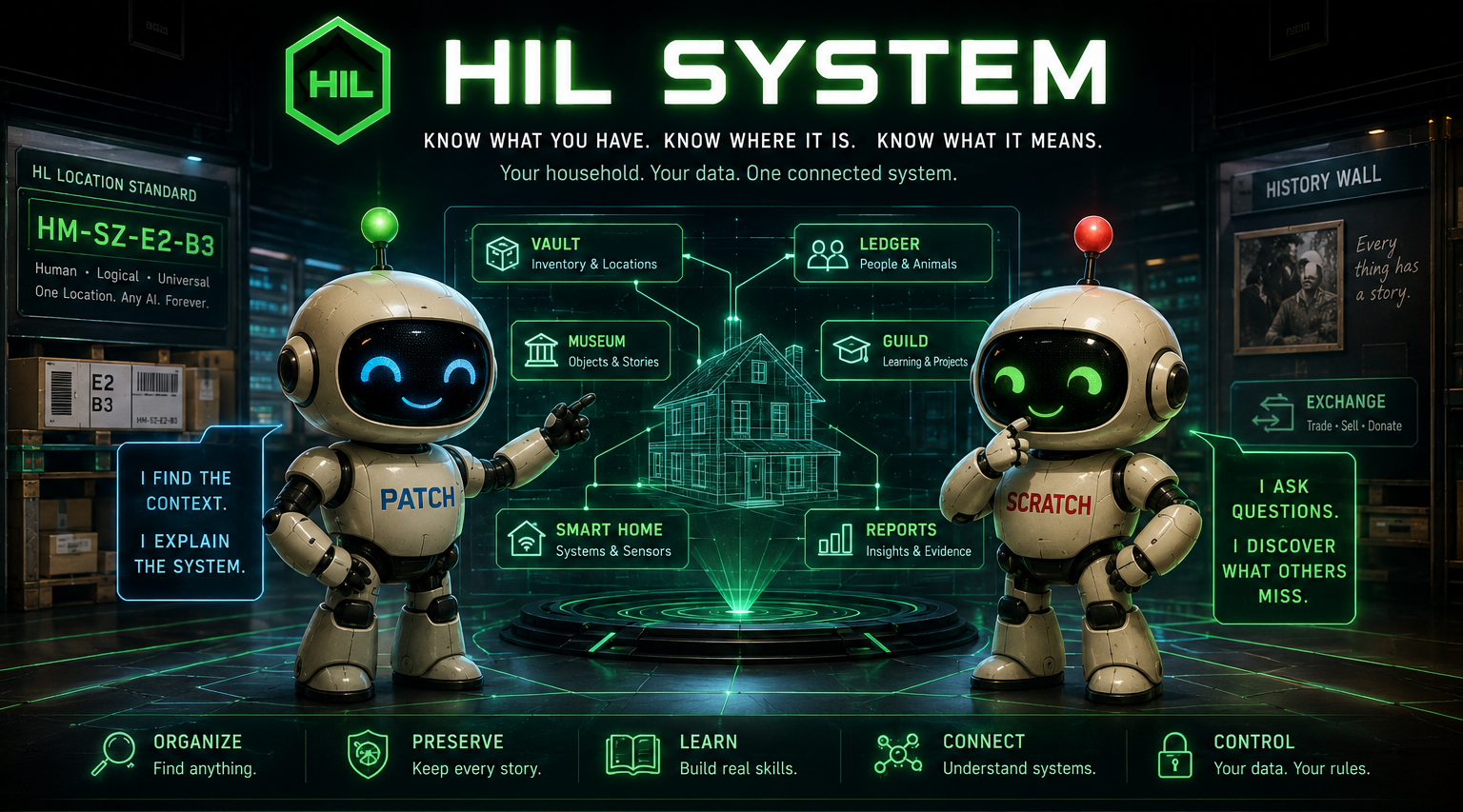 PATCH and SCRATCH, the two guide characters of the HIL System — PATCH represents structured retrieval, SCRATCH represents unstructured searching.